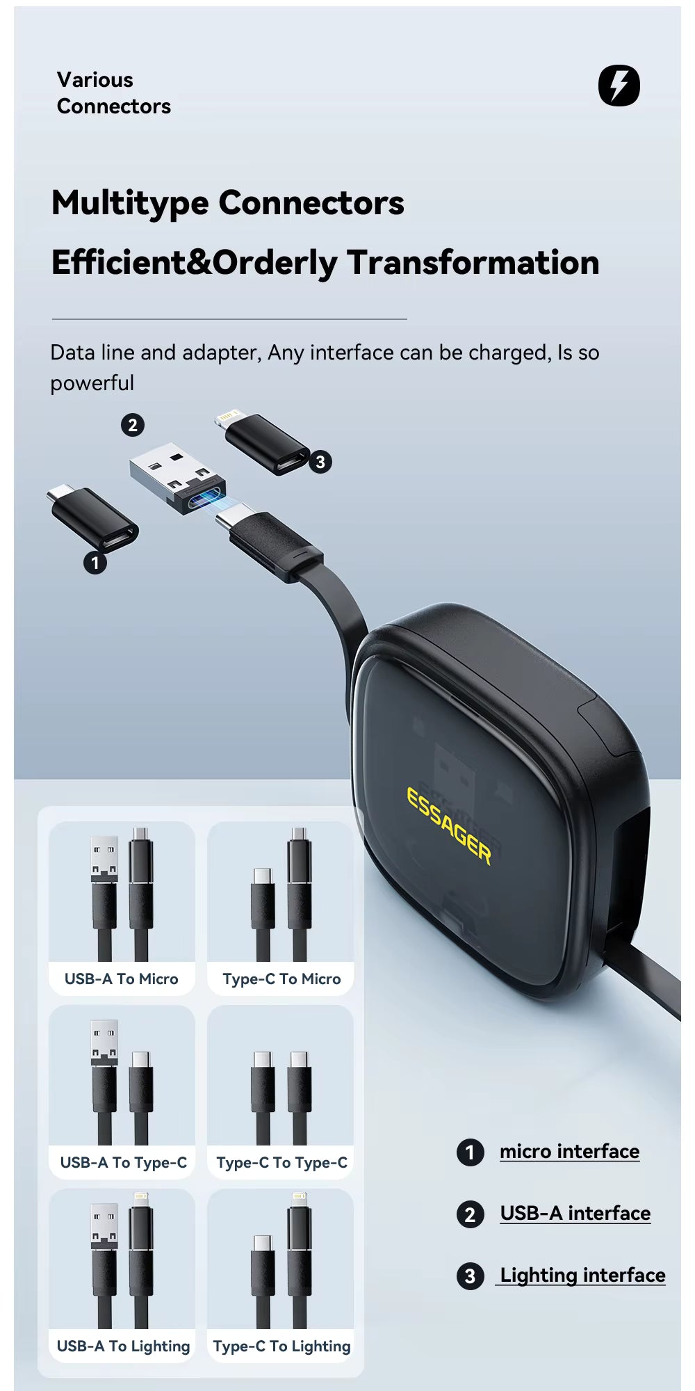 RS - Essager PD-60W USB-C-kabel - 'Snel opladen' - USB- A-, C-, Micro-, Lightning-oplaadkabel incl. toestel-houder en opbergdoos